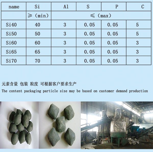 硅球(硅铁球)详情